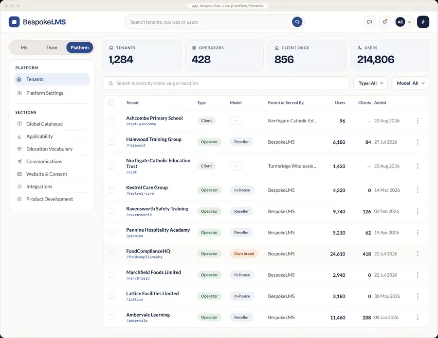 Tenant dashboard — branded BespokeLMS instance